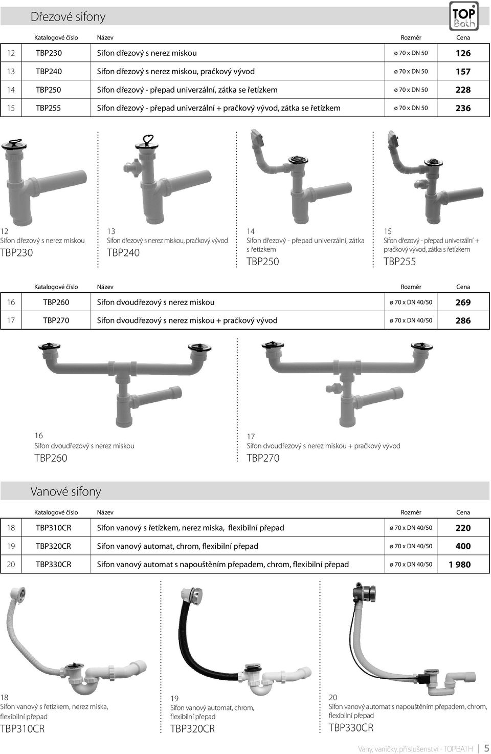 pračkový vývod TBP240 14 Sifon dřezový - přepad univerzální, zátka s řetízkem TBP250 15 Sifon dřezový - přepad univerzální + pračkový vývod, zátka s řetízkem TBP255 16 TBP260 Sifon dvoudřezový s