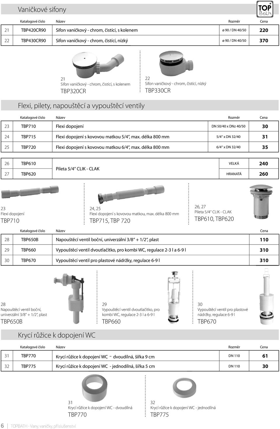 dopojení s kovovou matkou 5/4, max. délka 800 mm 5/4 x DN 32/40 31 25 TBP720 Flexi dopojení s kovovou matkou 6/4, max.