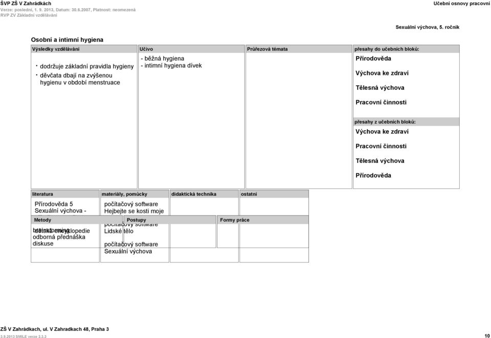 Pracovní činnosti Pracovní činnosti Tělesná výchova didaktická technika ostatní 5 Metody