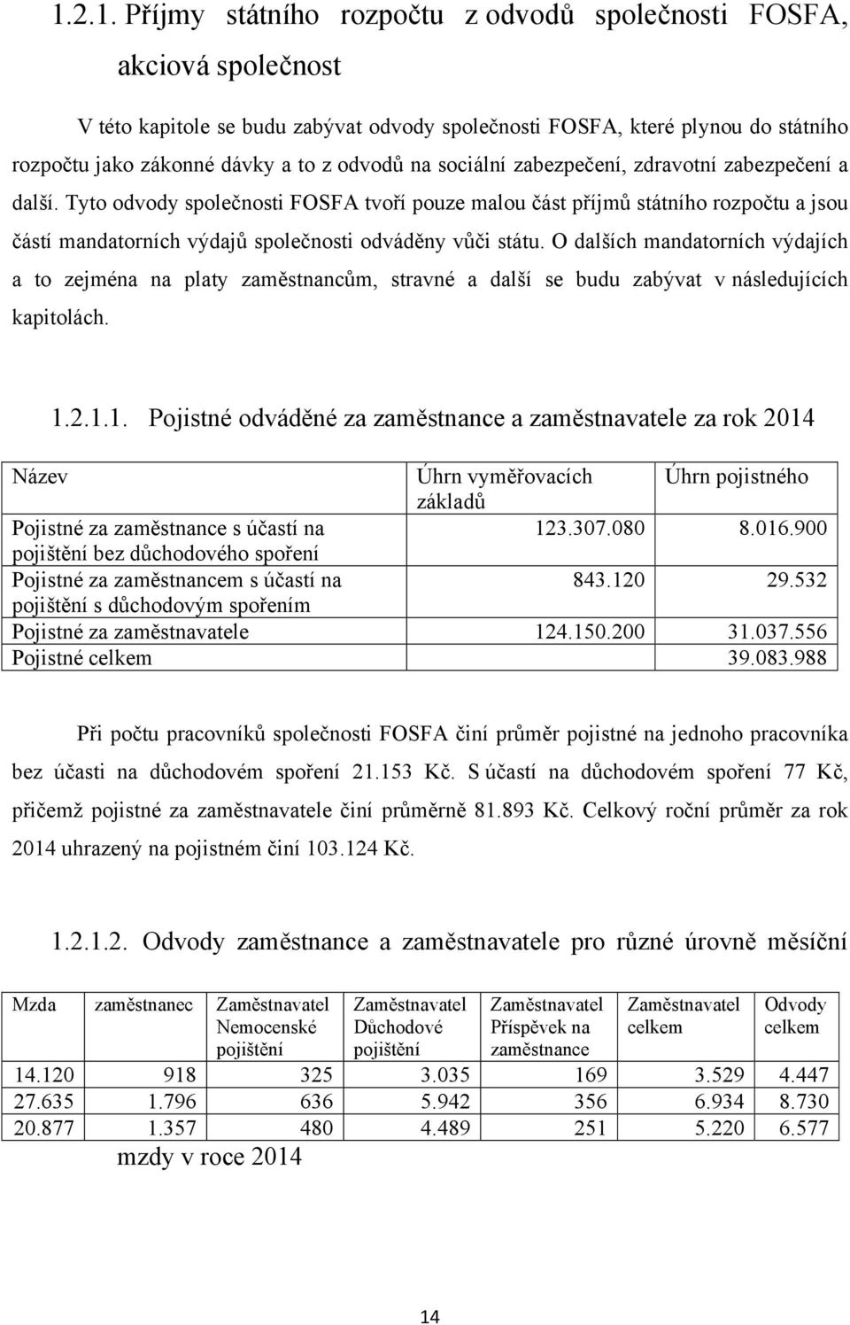 Tyto odvody společnosti FOSFA tvoří pouze malou část příjmů státního rozpočtu a jsou částí mandatorních výdajů společnosti odváděny vůči státu.