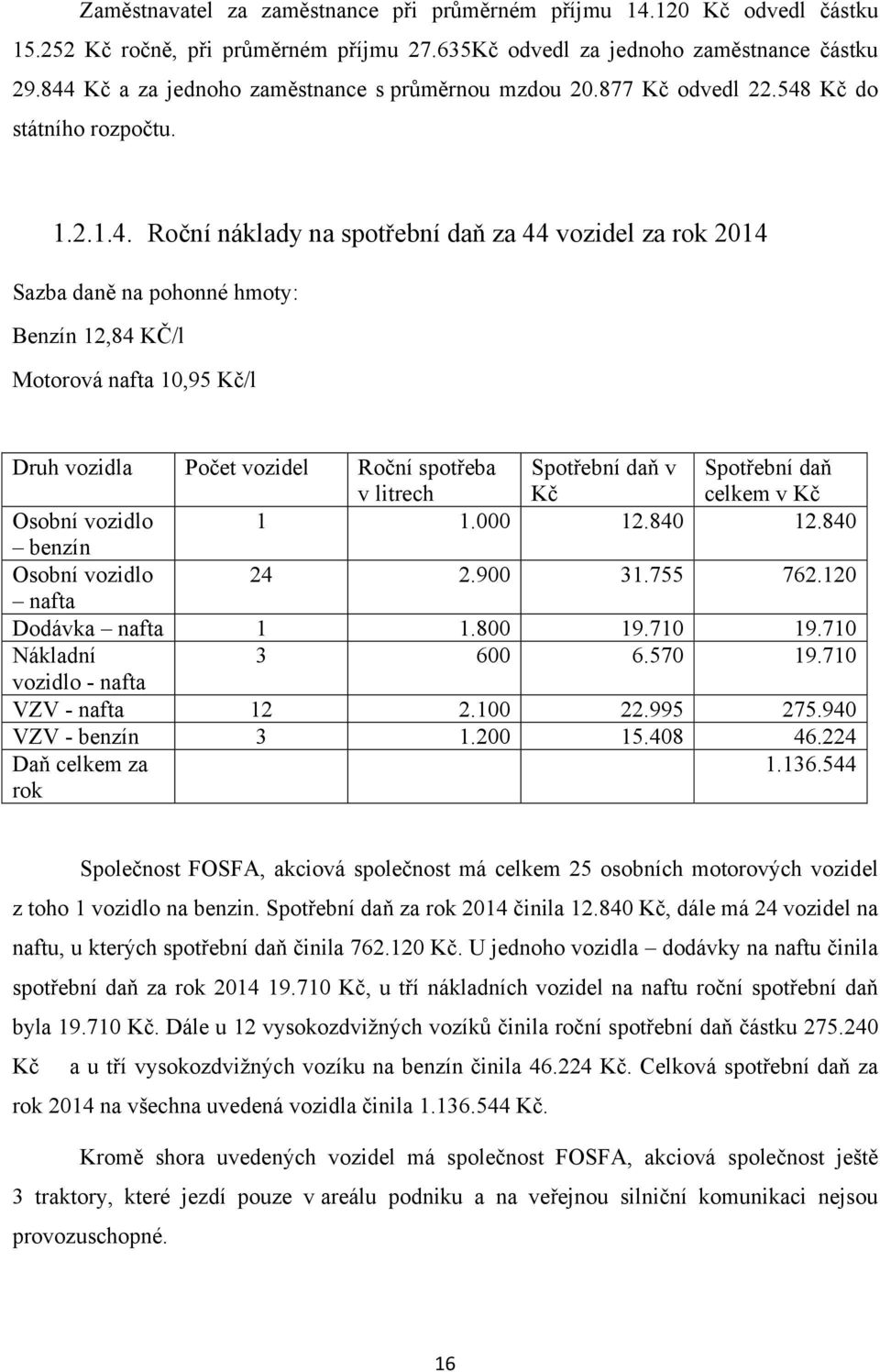 Benzín 12,84 KČ/l Motorová nafta 10,95 Kč/l Druh vozidla Počet vozidel Roční spotřeba v litrech Spotřební daň v Kč Spotřební daň celkem v Kč Osobní vozidlo 1 1.000 12.840 12.