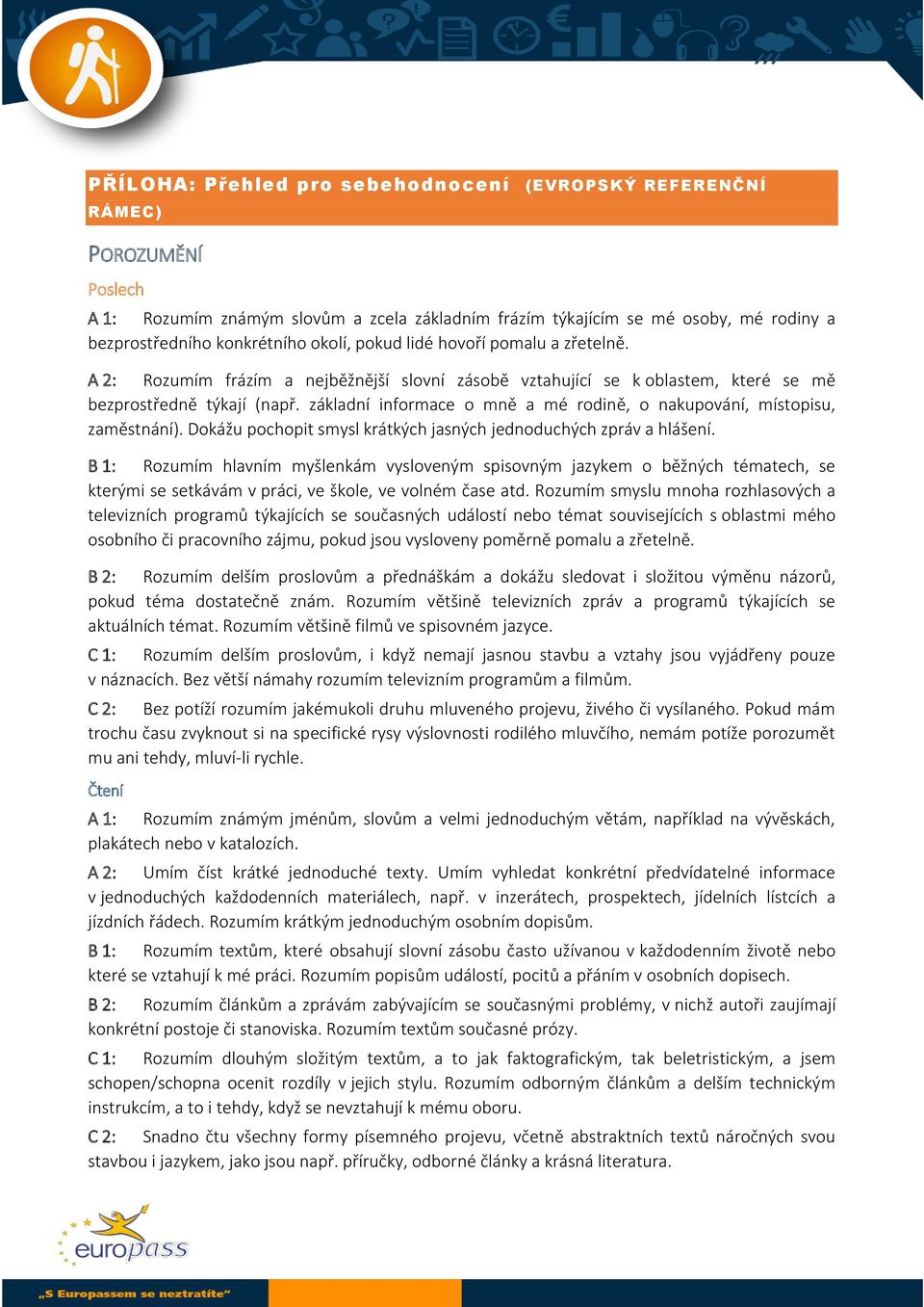 základní informace o mně a mé rodině, o nakupování, místopisu, zaměstnání). Dokážu pochopit smysl krátkých jasných jednoduchých zpráv a hlášení.