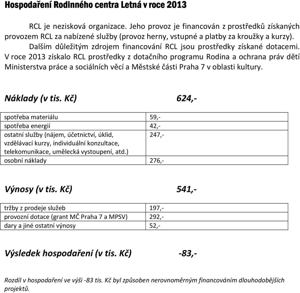 Dalším důležitým zdrojem financování RCL jsou prostředky získané dotacemi.
