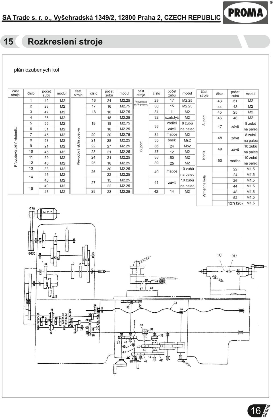 tyč 46 48 vodící 8 zubů závit palec 34 matice 35 šnek Ms2 36 24 Ms2 37 12.25 38 50.