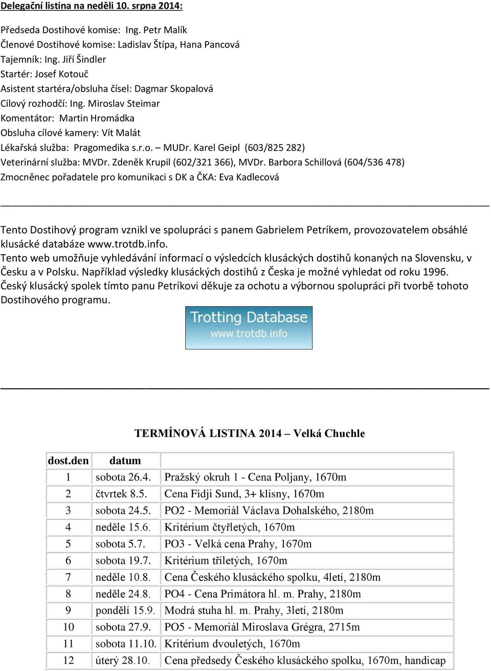 Miroslav Steimar Komentátor: Martin Hromádka Obsluha cílové kamery: Vít Malát Lékařská služba: Pragomedika s.r.o. MUDr. Karel Geipl (603/825 282) Veterinární služba: MVDr.
