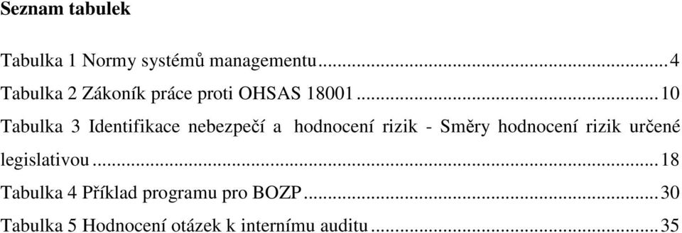 .. 10 Tabulka 3 Identifikace nebezpečí a hodnocení rizik - Směry hodnocení