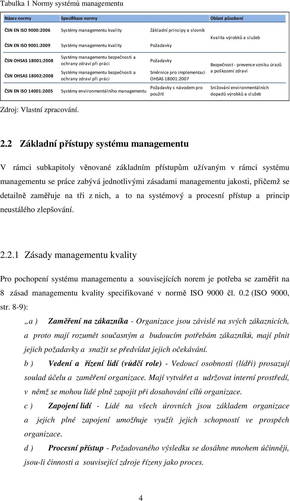 ochrany zdraví při práci Systémy environmentálního managementu Požadavky Směrnice pro implementaci OHSAS 18001:2007 Požadavky s návodem pro použití Bezpečnost - prevence vzniku úrazů a poškození