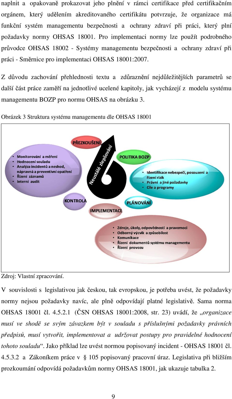 Pro implementaci normy lze použít podrobného průvodce OHSAS 18002 - Systémy managementu bezpečnosti a ochrany zdraví při práci - Směrnice pro implementaci OHSAS 18001:2007.