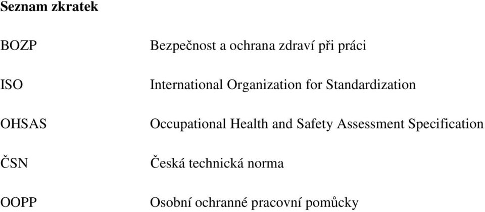 Standardization Occupational Health and Safety Assessment