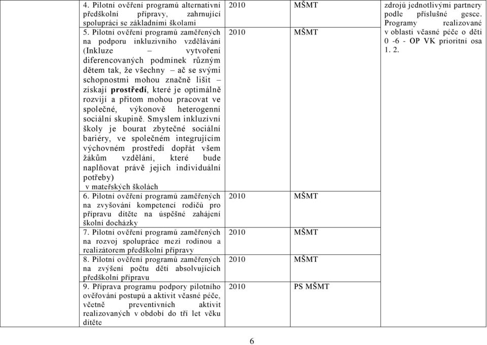 prostředí, které je optimálně rozvíjí a přitom mohou pracovat ve společné, výkonově heterogenní sociální skupině.