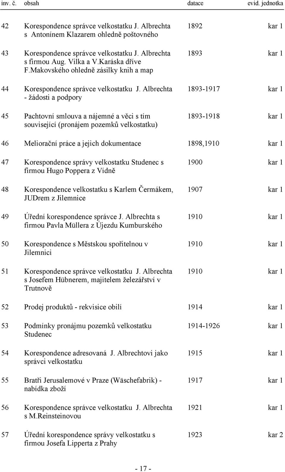 Albrechta - žádosti a podpory 45 Pachtovní smlouva a nájemné a věci s tím související (pronájem pozemků velkostatku) 1892 kar 1 1893 kar 1 1893-1917 kar 1 1893-1918 kar 1 46 Meliorační práce a jejich