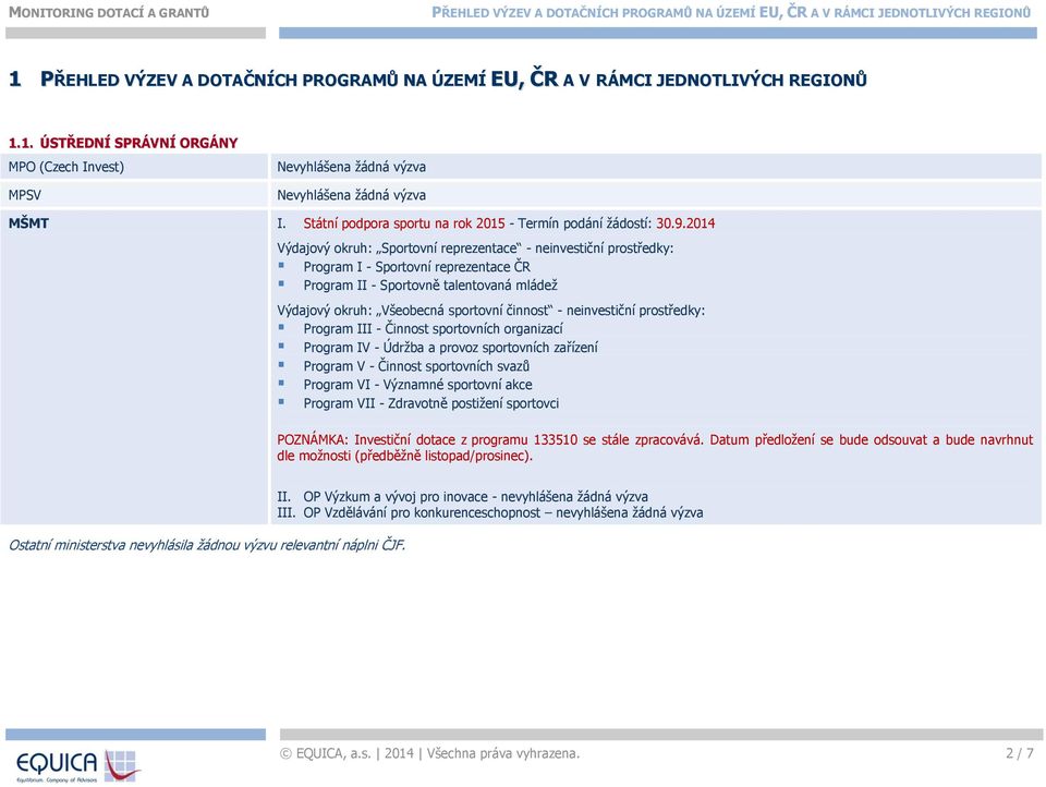 neinvestiční prostředky: Program III - Činnost sportovních organizací Program IV - Údržba a provoz sportovních zařízení Program V - Činnost sportovních svazů Program VI - Významné sportovní akce