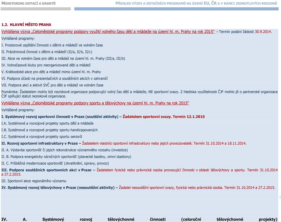 Prostorové zajištění činnosti s dětmi a mládeží ve volném čase II. Prázdninová činnost s dětmi a mládeží (II/a, II/b, II/c) III. Akce ve volném čase pro děti a mládež na území hl. m. Prahy (III/a, III/b) IV.