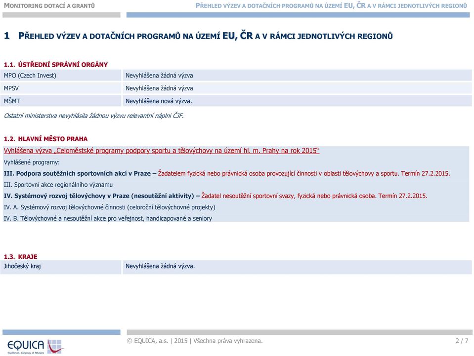 Podpora soutěžních sportovních akcí v Praze Žadatelem fyzická nebo právnická osoba provozující činnosti v oblasti tělovýchovy a sportu. Termín 27.2.2015. III. Sportovní akce regionálního významu IV.