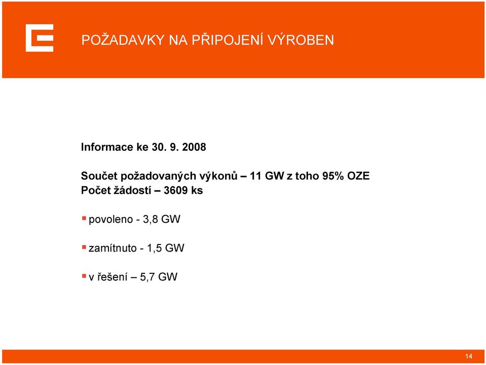 2008 Součet požadovaných výkonů 11 GW z toho