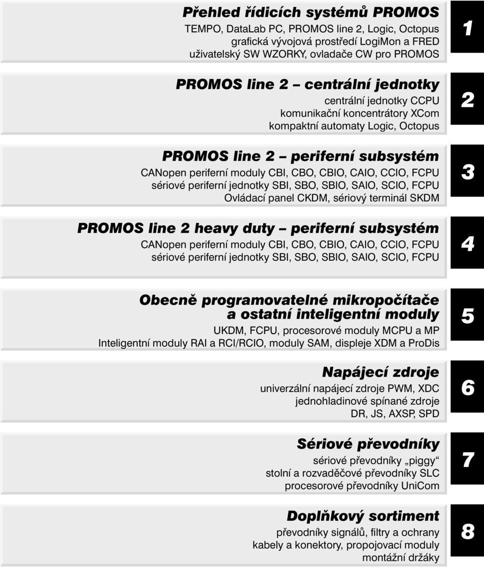 jednotky SBI, SBO, SBIO, SAIO, SCIO, FCPU Ovládací panel CKDM, sériový terminál SKDM PROMOS line heavy duty periferní subsystém CANopen periferní moduly CBI, CBO, CBIO, CAIO, CCIO, FCPU sériové
