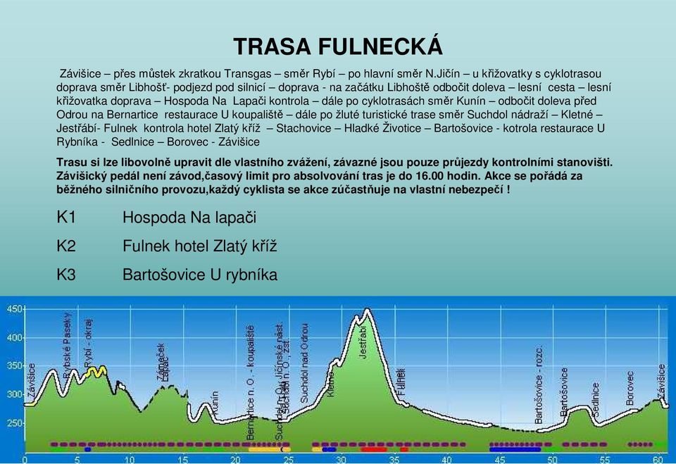 cyklotrasách směr Kunín odbočit doleva před Odrou na Bernartice restaurace U koupaliště dále po žluté turistické trase směr Suchdol nádraží Kletné Jestřábí- Fulnek kontrola hotel Zlatý kříž