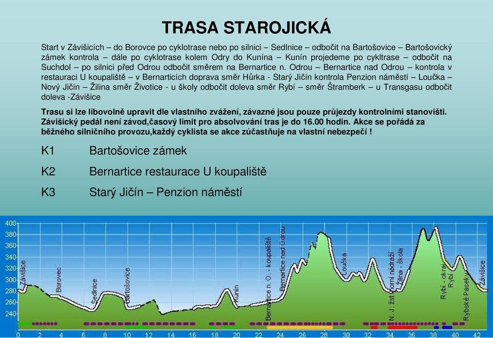 Odrou Bernartice nad Odrou kontrola v restauraci U koupaliště v Bernarticích doprava směr Hůrka - Starý Jičín kontrola Penzion náměstí Loučka Nový Jičín Žilina směr Životice - u školy odbočit doleva