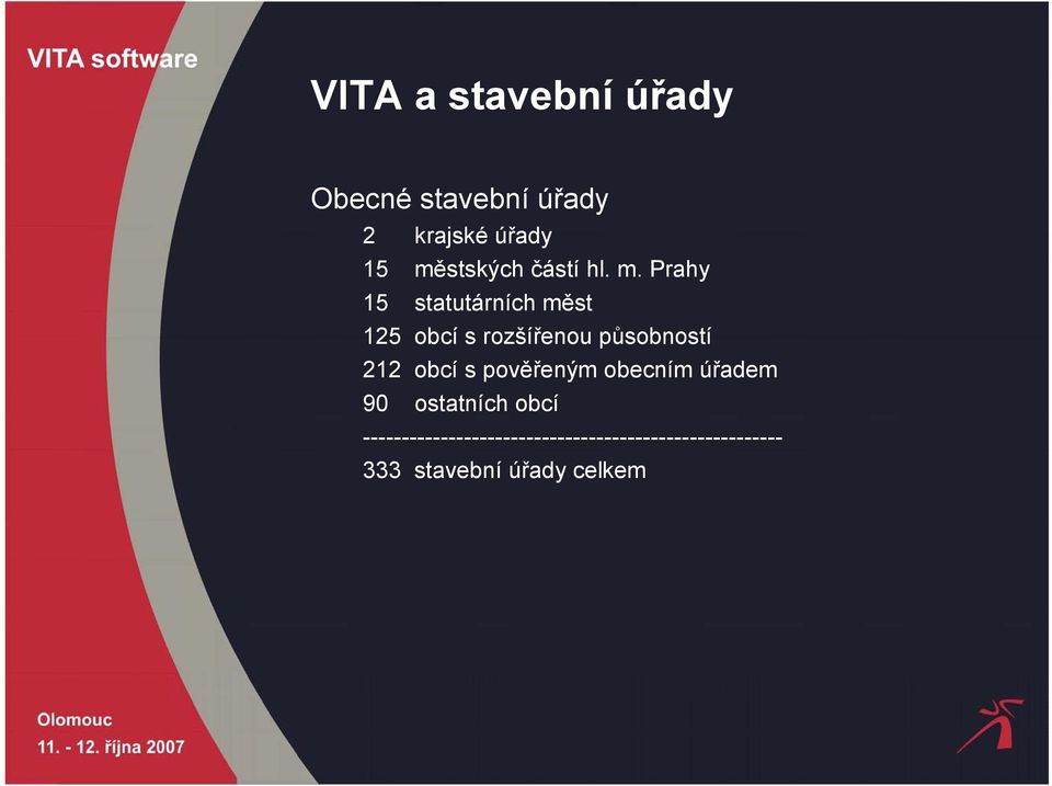 Prahy 15 statutárních měst 15 obcí s rozšířenou působností 1 obcí s