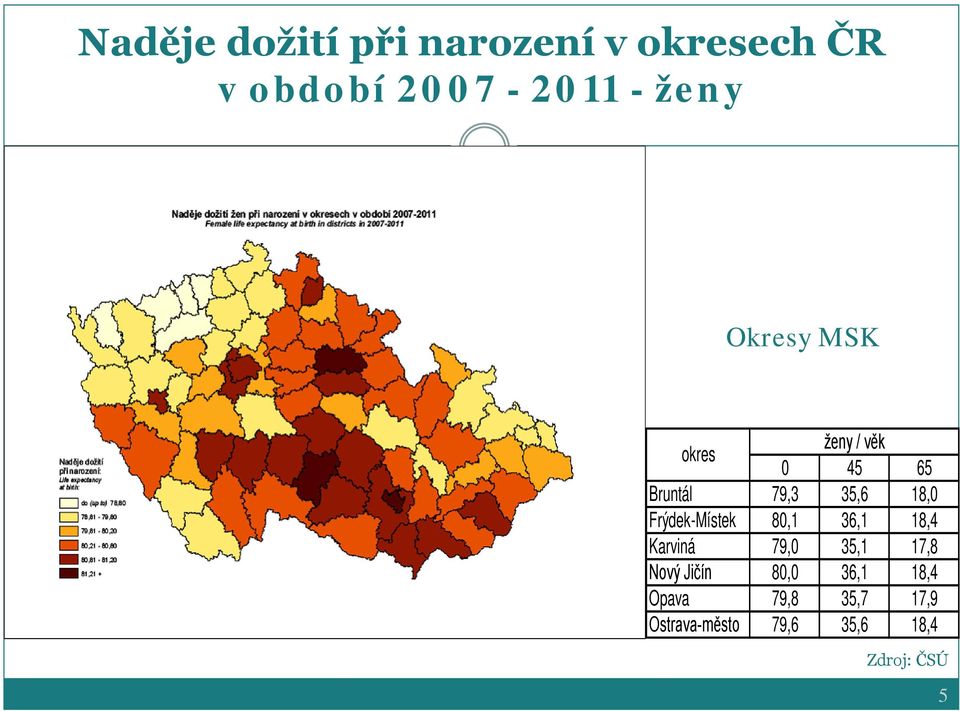 Frýdek-Místek 80,1 36,1 18,4 Karviná 79,0 35,1 17,8 Nový Jičín