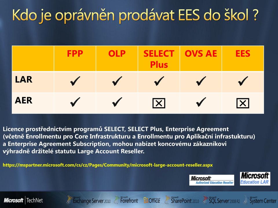 infrastukturu) a Enterprise Agreement Subscription, mohou nabízet koncovému zákazníkovi výhradně