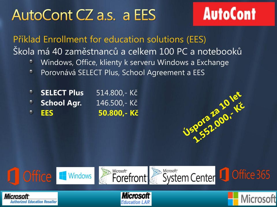 serveru Windows a Exchange Porovnává SELECT Plus, School Agreement