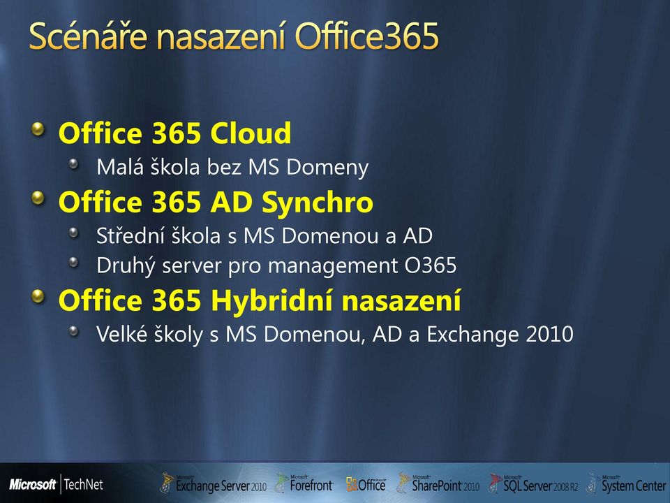 Druhý server pro management O365 Office 365