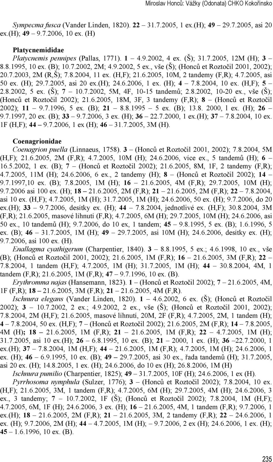 7.2003, 2M (R,Š); 7.8.2004, 11 ex. (H,F); 21.6.2005, 10M, 2 tandemy (F,R); 4.7.2005, asi 50 ex. (H); 29.7.2005, asi 20 ex.(h); 24.6.2006, 1 ex. (H); 4 7.8.2004, 10 ex. (H,F); 5 2.8.2002, 5 ex.