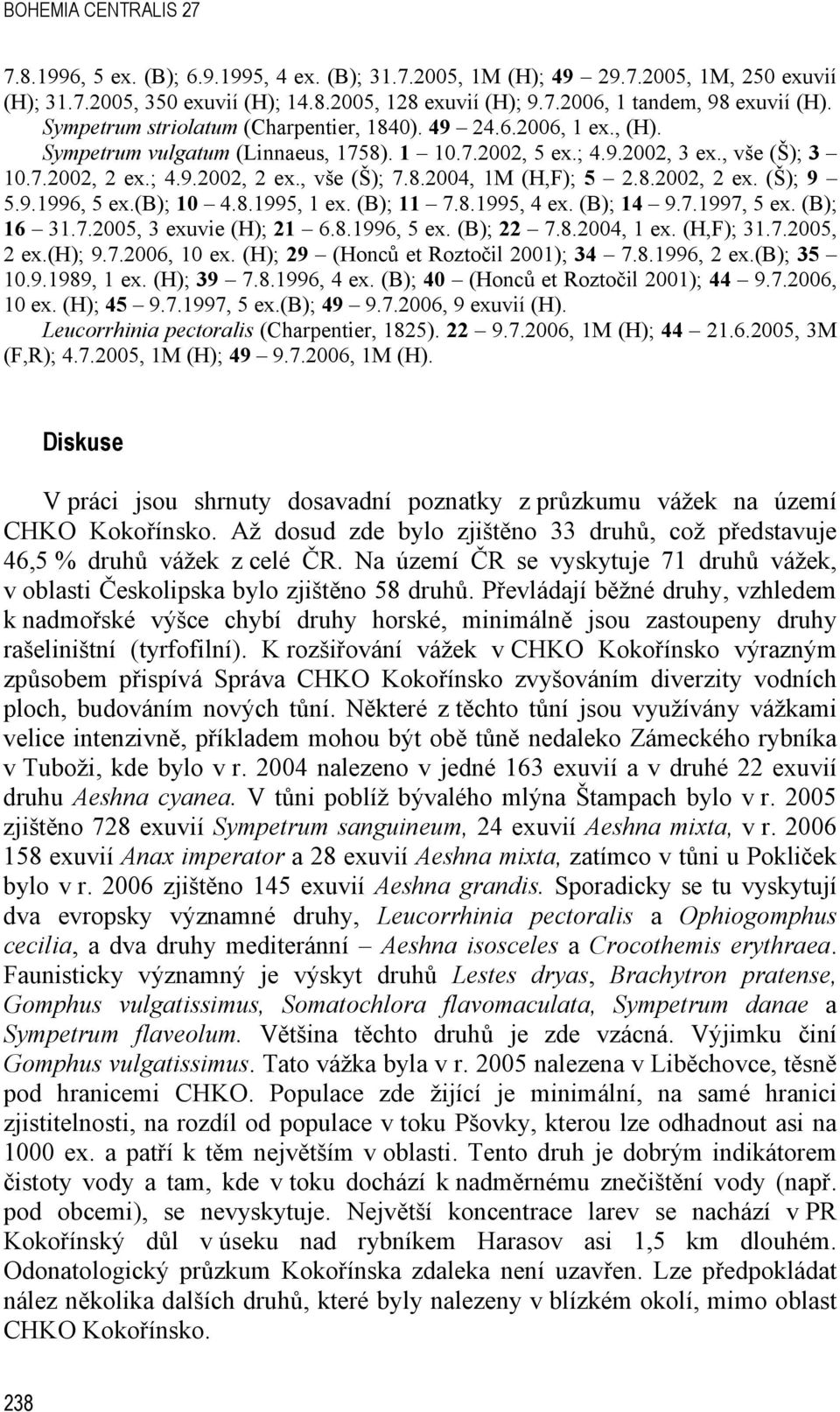 8.2004, 1M (H,F); 5 2.8.2002, 2 ex. (Š); 9 5.9.1996, 5 ex.(b); 10 4.8.1995, 1 ex. (B); 11 7.8.1995, 4 ex. (B); 14 9.7.1997, 5 ex. (B); 16 31.7.2005, 3 exuvie (H); 21 6.8.1996, 5 ex. (B); 22 7.8.2004, 1 ex.
