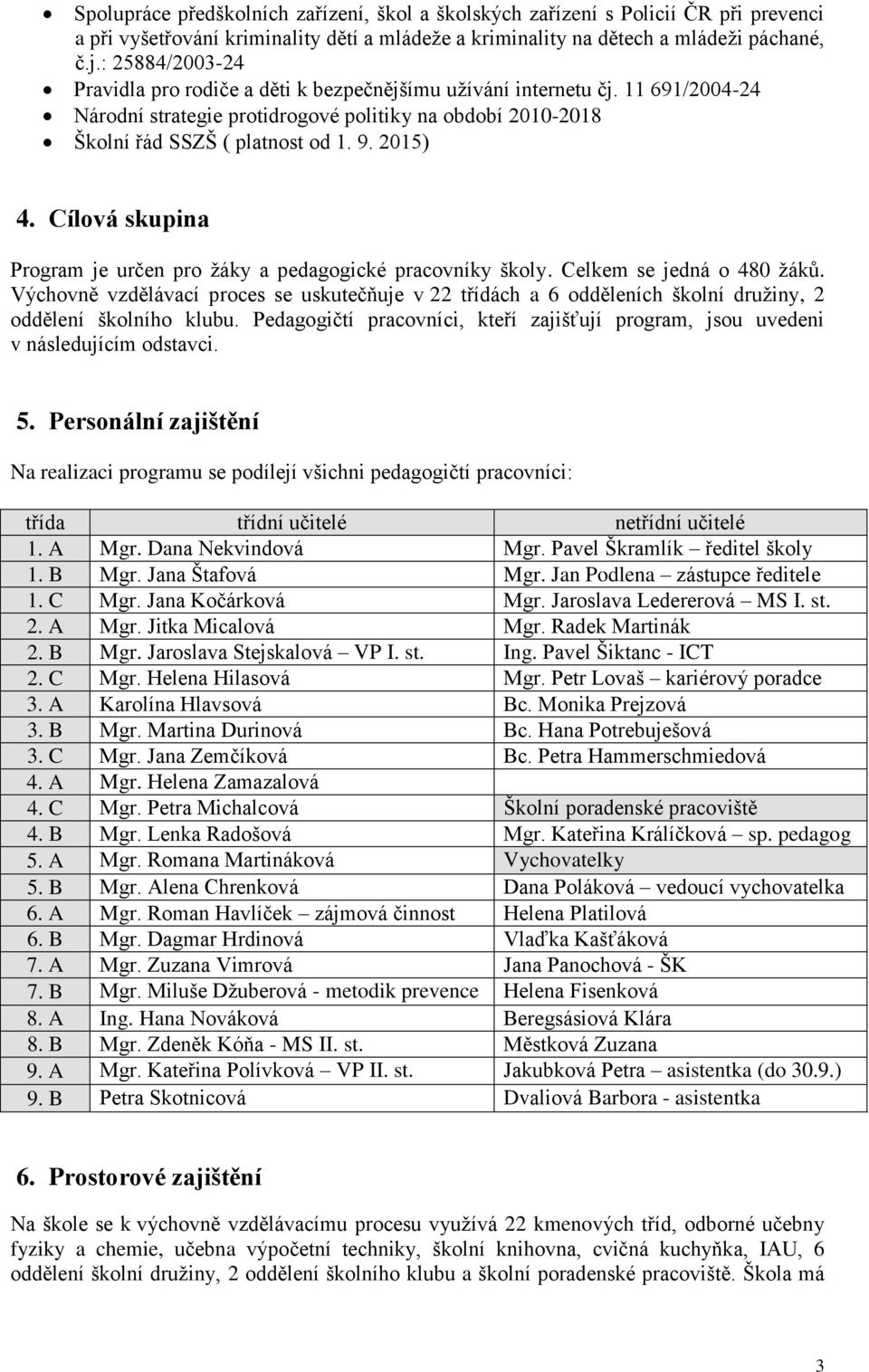 Cílová skupina Program je určen pro žáky a pedagogické pracovníky školy. Celkem se jedná o 480 žáků.