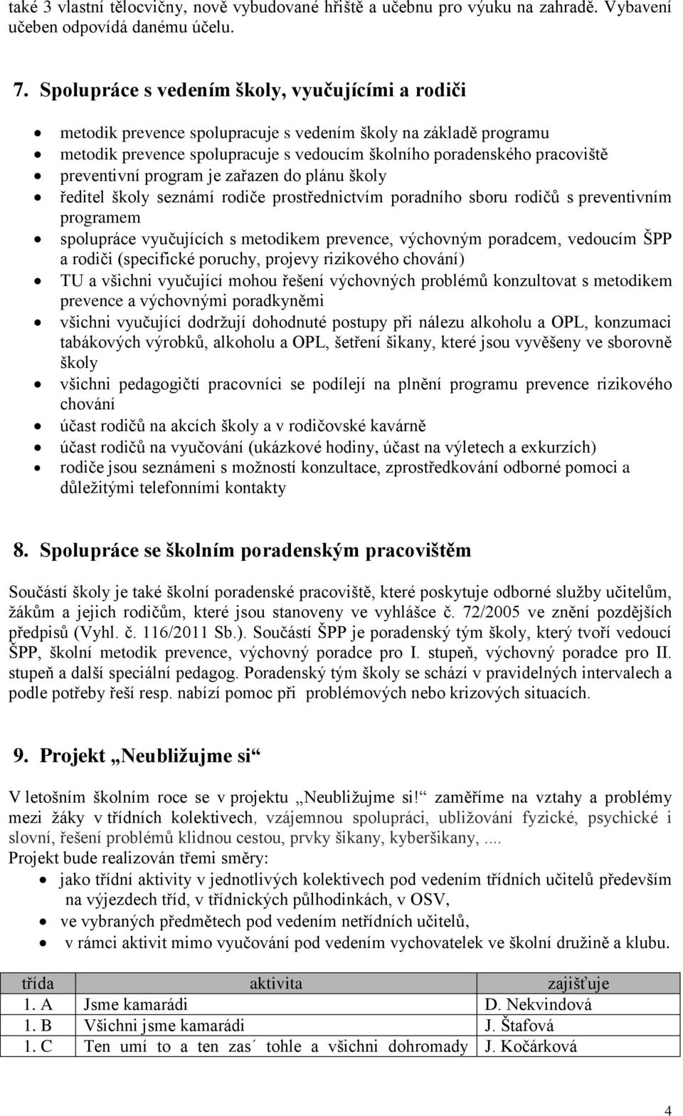 preventivní program je zařazen do plánu školy ředitel školy seznámí rodiče prostřednictvím poradního sboru rodičů s preventivním programem spolupráce vyučujících s metodikem prevence, výchovným