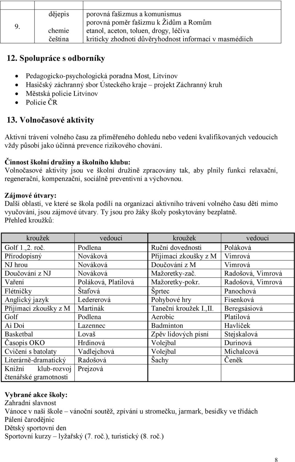 Volnočasové aktivity Aktivní trávení volného času za přiměřeného dohledu nebo vedení kvalifikovaných vedoucích vždy působí jako účinná prevence rizikového chování.