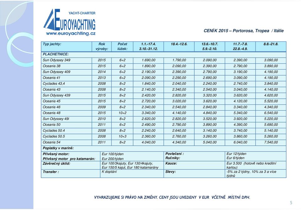 190,00 Cyclades 43,4 2008 8+2 1.840,00 2.040,00 2.240,00 2.740,00 3.840,00 Oceanis 43 2008 8+2 2.140,00 2.340,00 2.540,00 3.040,00 4.140,00 Sun Odyssey 439 2015 8+2 2.420,00 2.820,00 3.320,00 3.