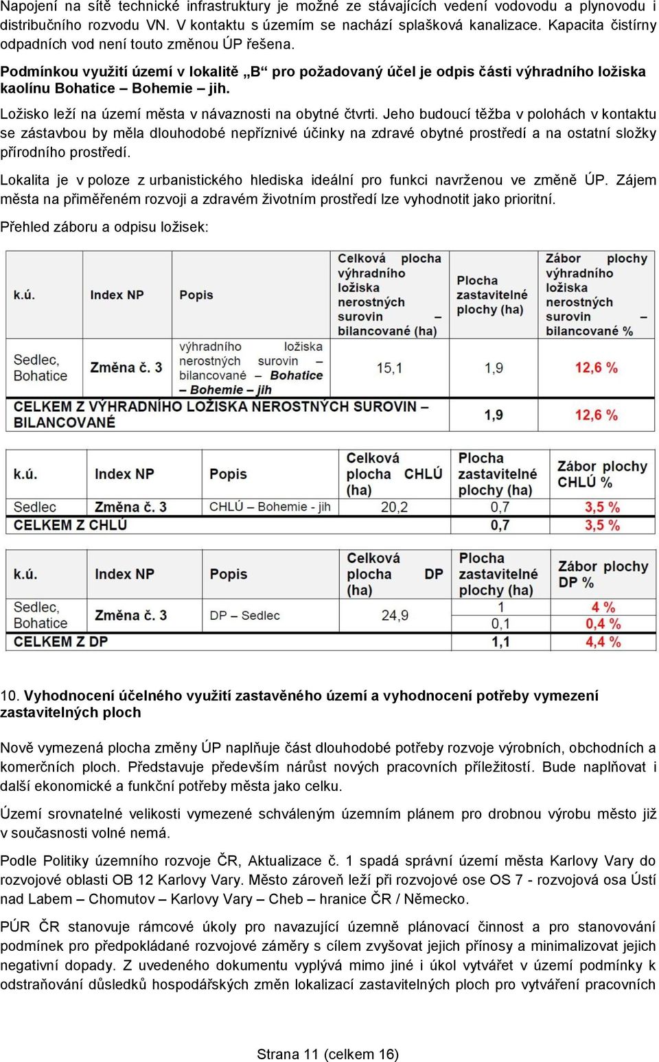 Ložisko leží na území města v návaznosti na obytné čtvrti.