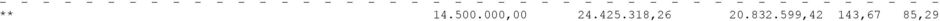 318,26 20.832.