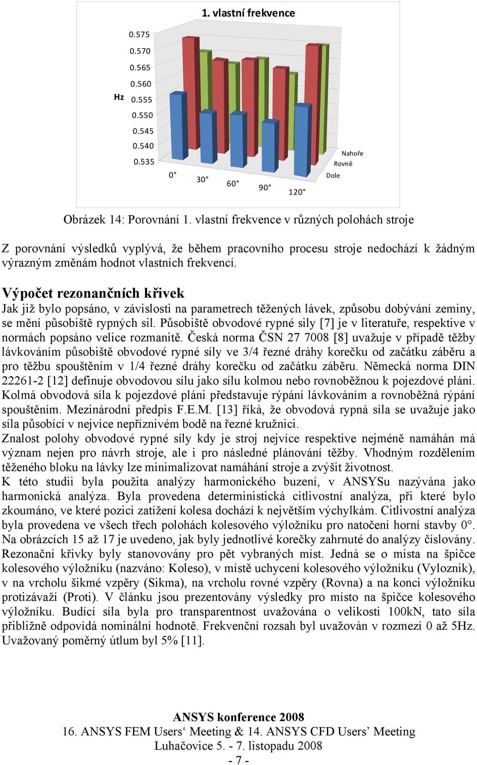 Výpočet rezonančních křivek Jak již bylo popsáno, v závislosti na parametrech těžených lávek, způsobu dobývání zeminy, se mění působiště rypných sil.