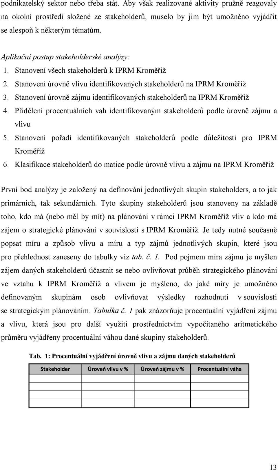 Stanovení úrovně zájmu identifikovaných stakeholderů na IPRM Kroměříž 4. Přidělení procentuálních vah identifikovaným stakeholderů podle úrovně zájmu a vlivu 5.