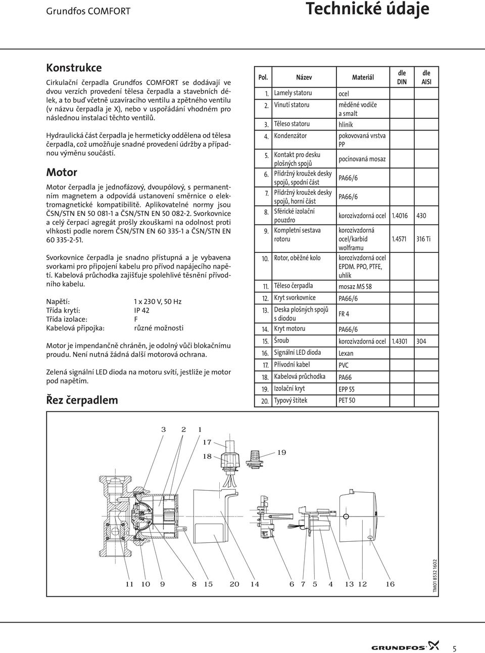 Hydraulická část čerpadla je hermeticky oddělena od tělesa čerpadla, což umožňuje snadné provedení údržby a případnou výměnu součástí.