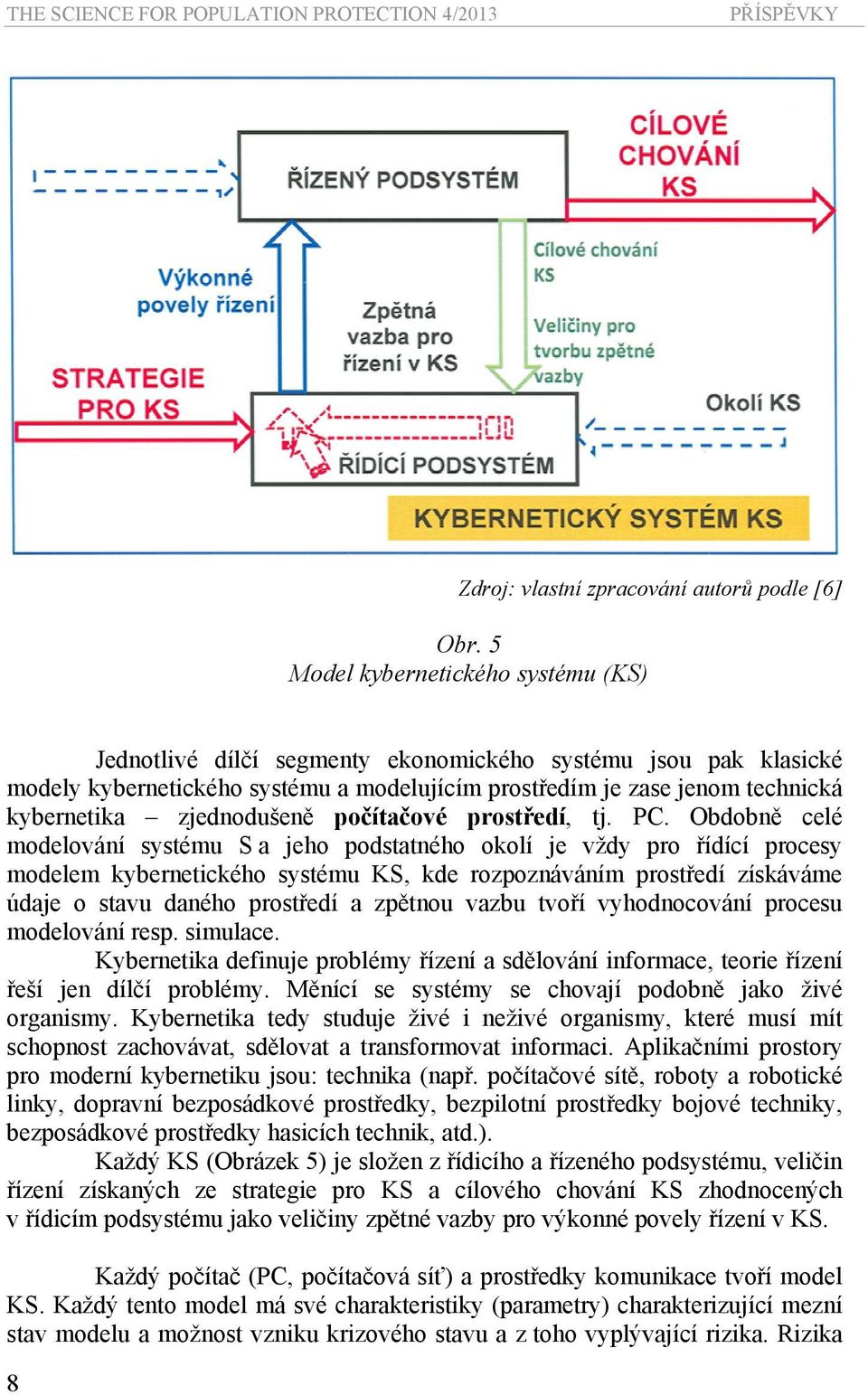 zjednodušeně počítačové prostředí, tj. PC.