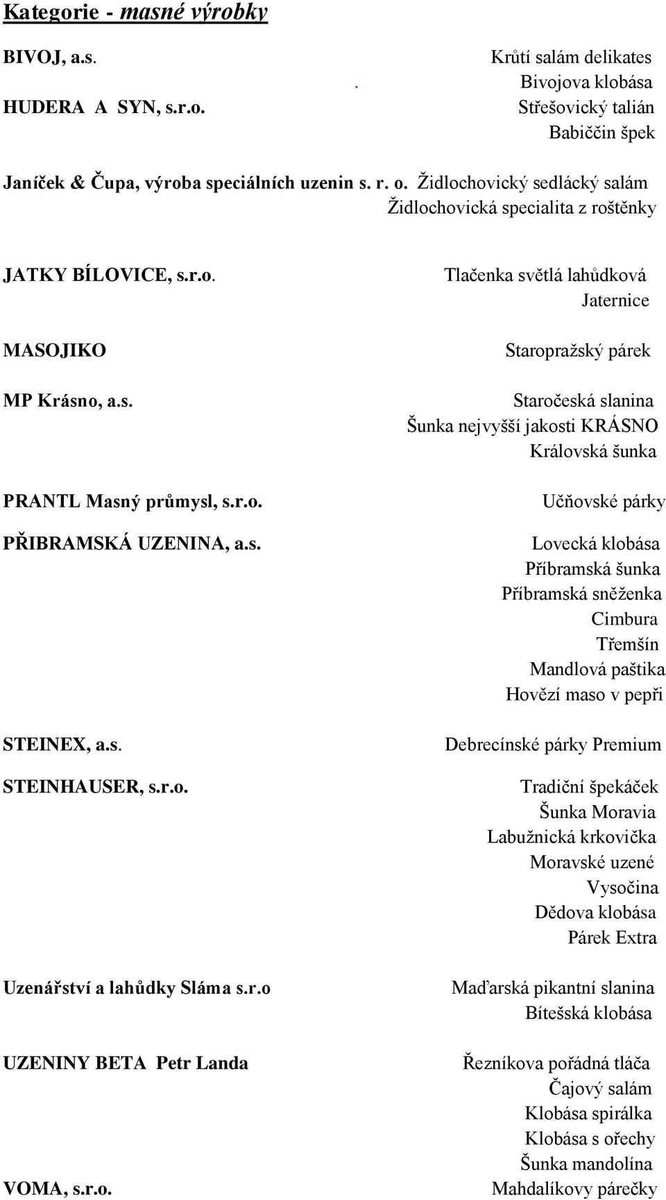 r.o UZENINY BETA Petr Landa VOMA, s.r.o. Tlačenka světlá lahůdková Jaternice Staropražský párek Staročeská slanina Šunka nejvyšší jakosti KRÁSNO Královská šunka Učňovské párky Lovecká klobása