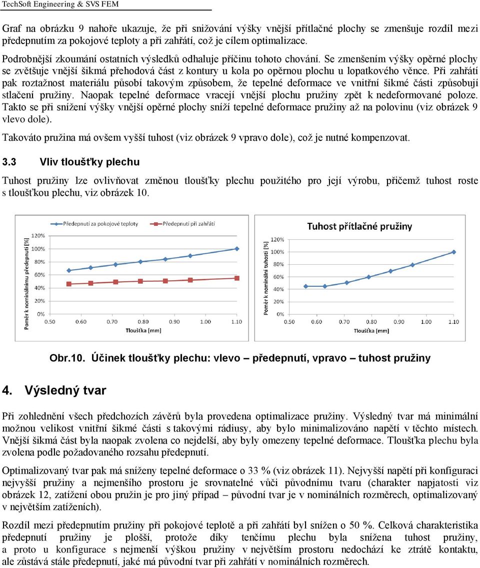 Se zmenšením výšky opěrné plochy se zvětšuje vnější šikmá přehodová část z kontury u kola po opěrnou plochu u lopatkového věnce.