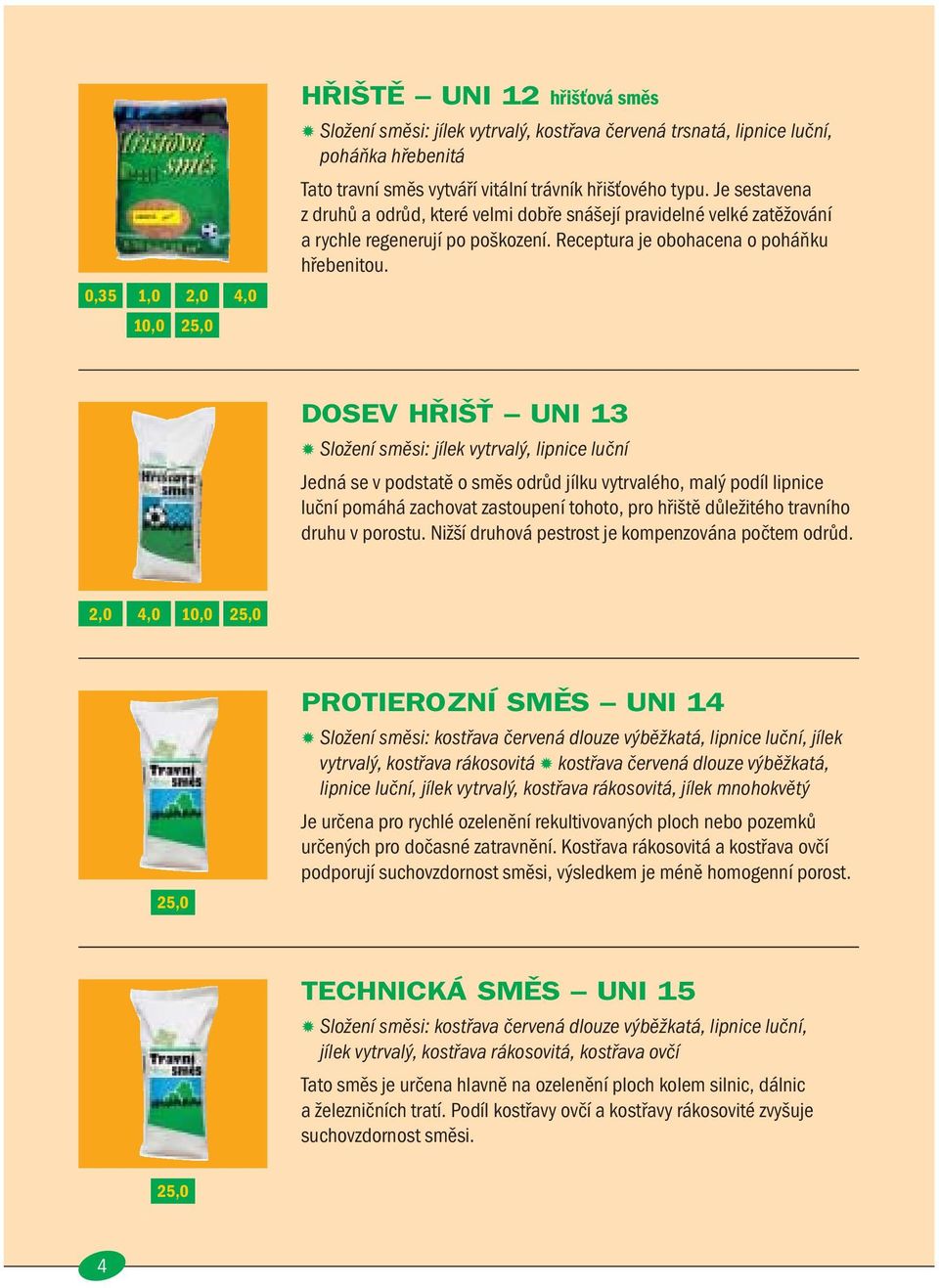 DOSEV HŘIŠŤ UNI 13 Složení směsi: jílek vytrvalý, lipnice luční Jedná se v podstatě o směs odrůd jílku vytrvalého, malý podíl lipnice luční pomáhá zachovat zastoupení tohoto, pro hřiště důležitého