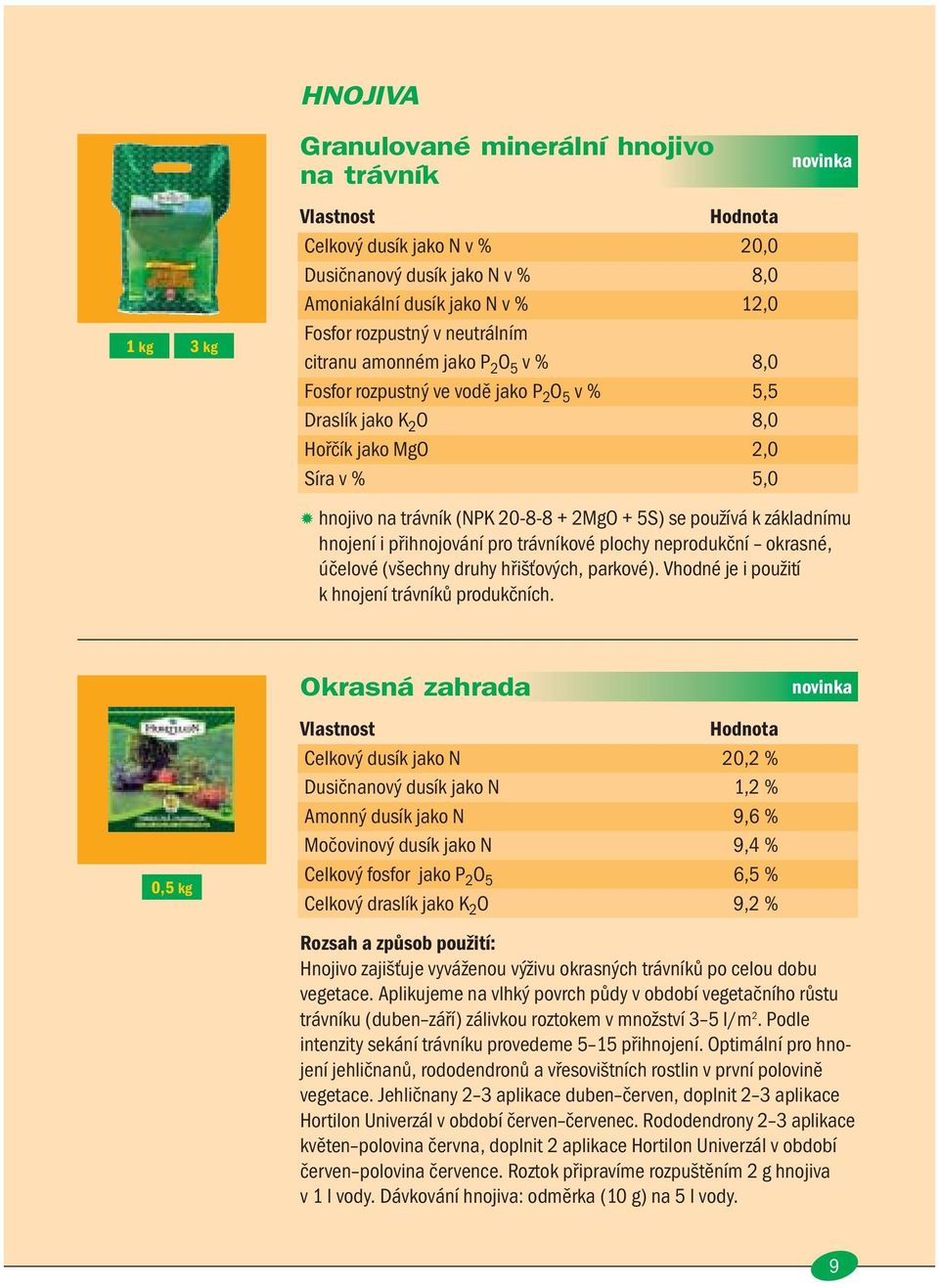 5S) se používá k základnímu hnojení i přihnojování pro trávníkové plochy neprodukční okrasné, účelové (všechny druhy hřišťových, parkové). Vhodné je i použití k hnojení trávníků produkčních.