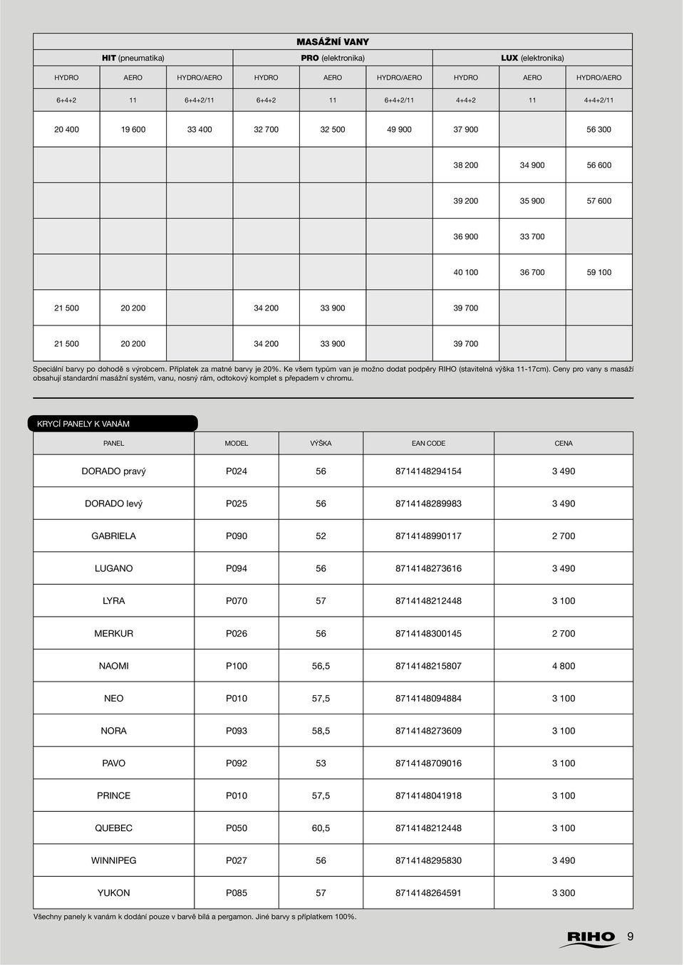 barvy po dohodě s výrobcem. říplatek za matné barvy je 20%. Ke všem typům van je možno dodat podpěry RIHO (stavitelná výška 11-17cm).