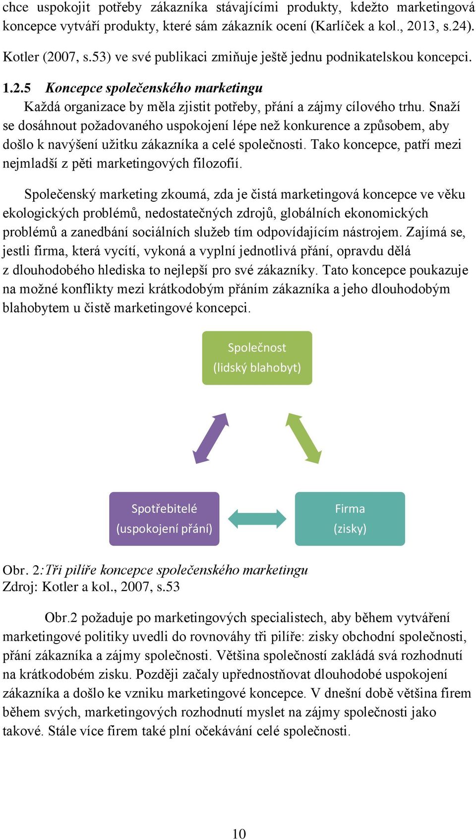 Snaží se dosáhnout požadovaného uspokojení lépe než konkurence a způsobem, aby došlo k navýšení užitku zákazníka a celé společnosti.