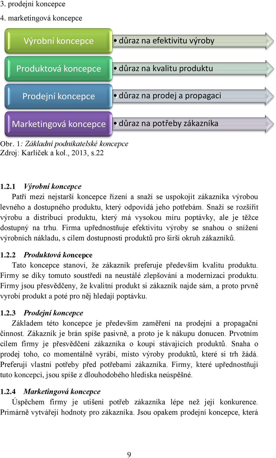 zákazníka Obr. 1: Základní podnikatelské koncepce Zdroj: Karlíček a kol., 20
