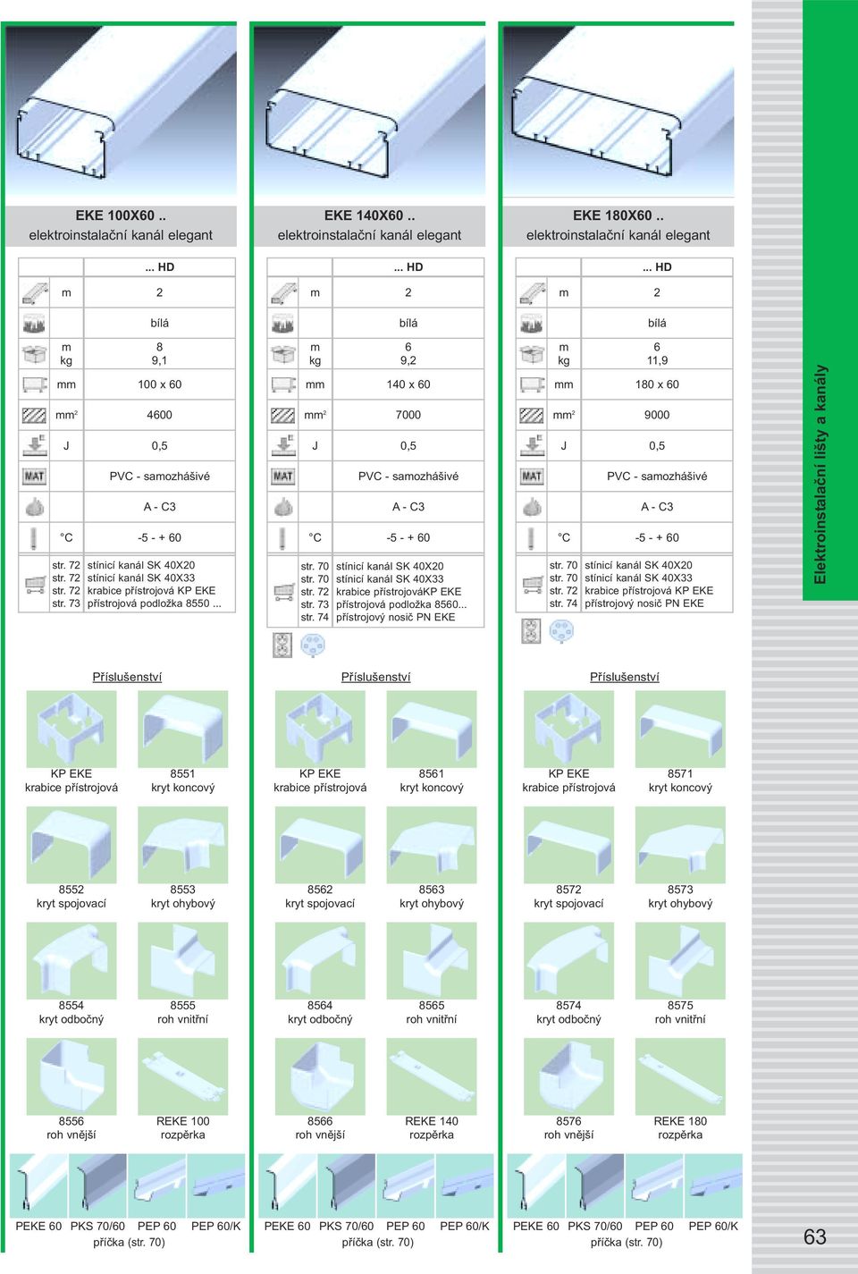 74 stínicí kanál SK 40X20 stínicí kanál SK 40X33 krabice přístrojovákp EKE přístrojová podložka 8560... přístrojový nosič PN EKE 6 11,9 180 x 60 2 9000 PVC - saozhášivé str. 70 str. 70 str. 72 str.