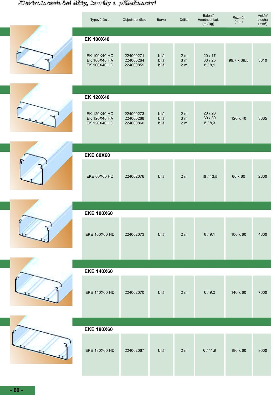 8,1 99,7 x 39,5 3010 EK 120X40 EK 120X40 HC EK 120X40 HA EK 120X40 HD 224000273 224000268 224000860 20 / 20 30 / 30 8 / 8,3 120 x 40 3665 EKE