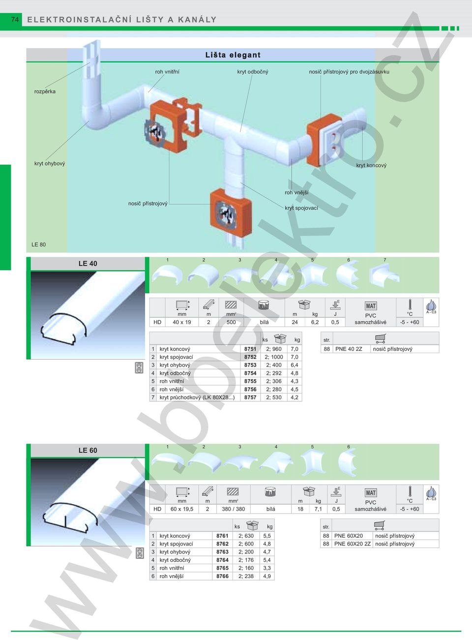 ..) 8757 2; 530 4,2 88 PNE 40 2Z nosič přístrojový mm m mm 2 m J HD 60 x 19,5 2 380 / 380 bílá 18 7,1 0,5 1 kryt koncový 8761 2; 630 5,5 2 kryt spojovací 8762 2; 600 4,8 3 kryt ohybový 8763 2; 200