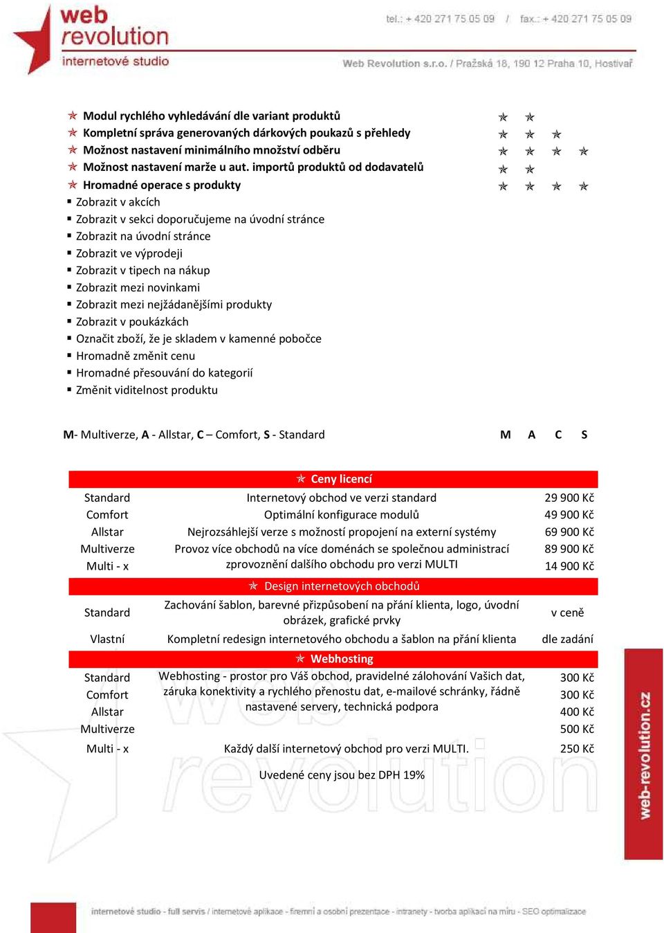 nákup Zobrazit mezi novinkami Zobrazit mezi nejžádanějšími produkty Zobrazit v poukázkách Označit zboží, že je skladem v kamenné pobočce Hromadně změnit cenu Hromadné přesouvání do kategorií Změnit